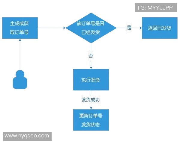 体育俱乐部评价体系探讨与实践分析促进俱乐部发展与会员满意度提升